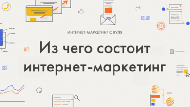 Photo of Интернет-маркетинг: секреты эффективной онлайн рекламы