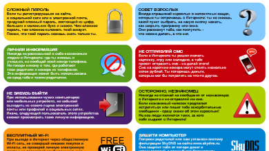 Photo of Опасности онлайн: как защитить себя в интернете