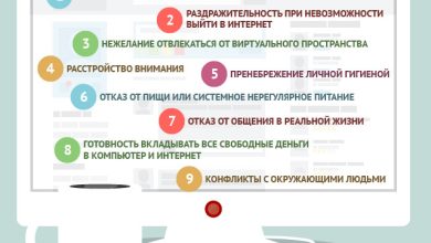 Photo of Интернет-зависимость: признаки и методы лечения