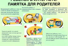 Photo of Интернет и дети: как обеспечить безопасность в сети