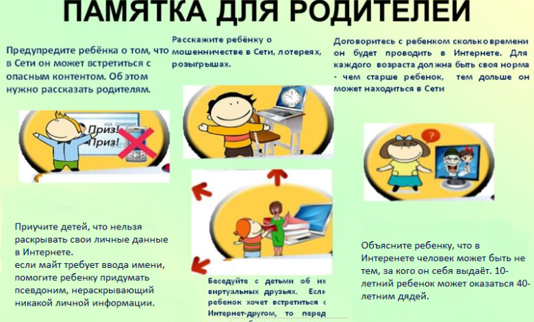 Photo of Интернет и дети: как обеспечить безопасность в сети
